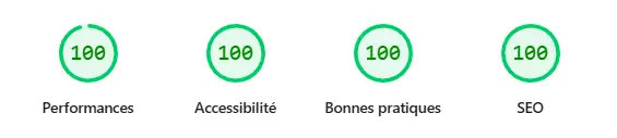 pagespeed