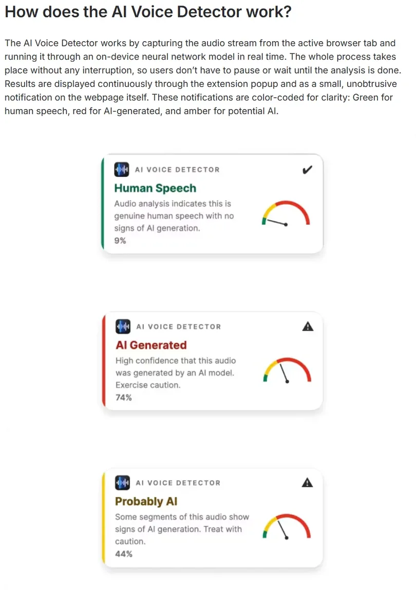 Verdicts colorés AI Voice Detector dans le blog NordVPN